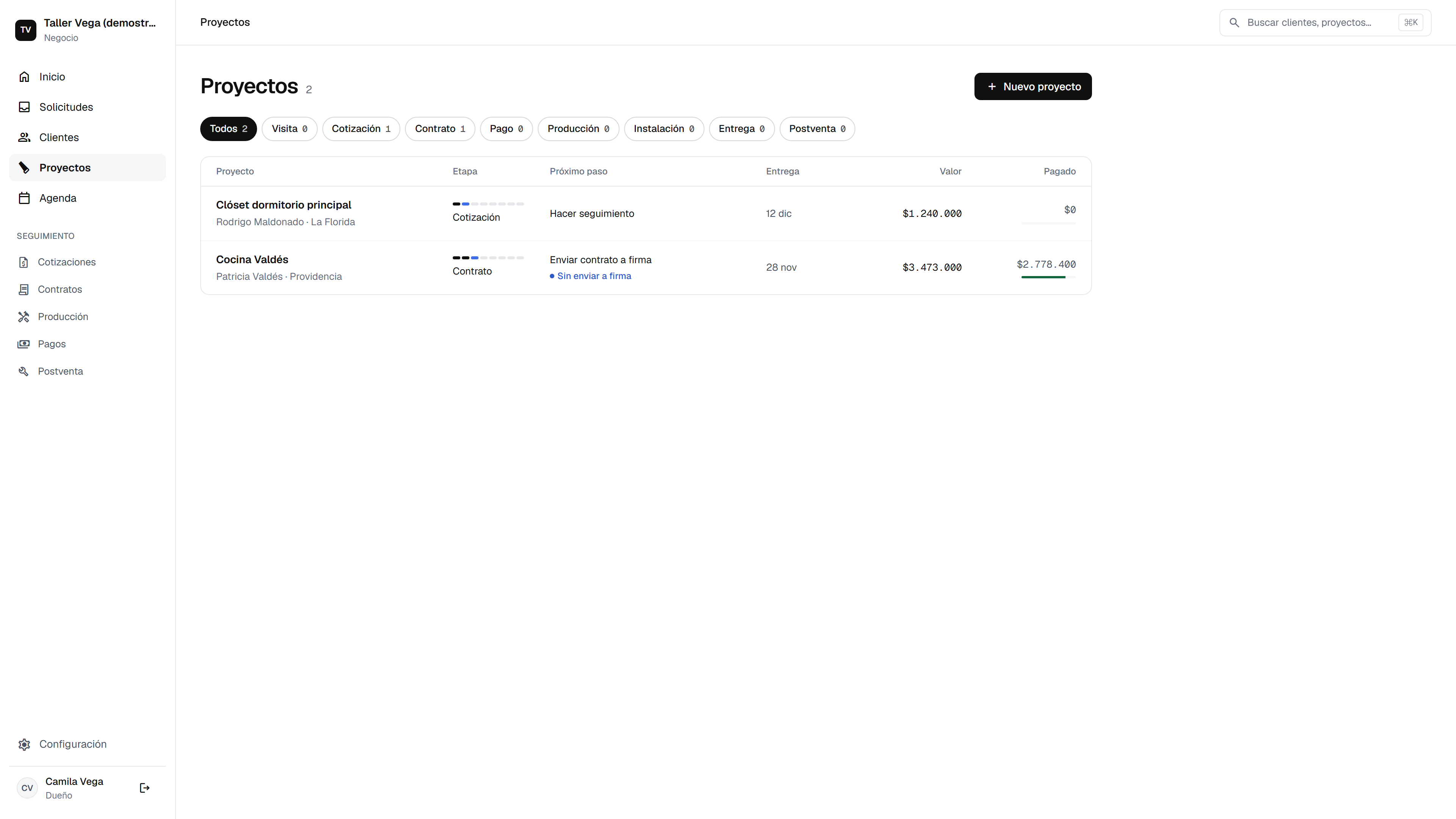 Lista de proyectos de KODAX con etapa, próximo paso, entrega, valor y monto pagado